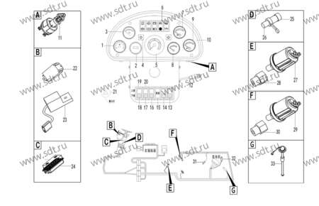 Переключатель кнопочный аварийный LD62Z-050 - 4130000426