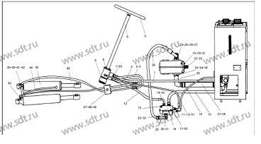 Рулевой механизм BZZ5-500 - 4120001317